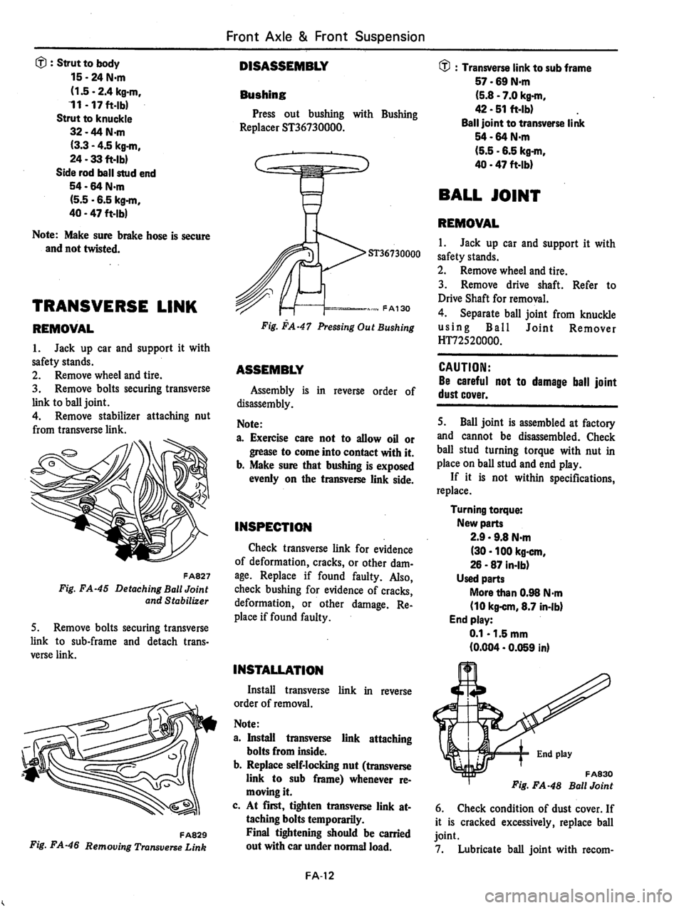 DATSUN 310 1980  Service Repair Manual 