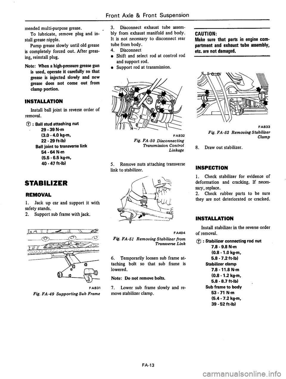 DATSUN 310 1980  Service Repair Manual 