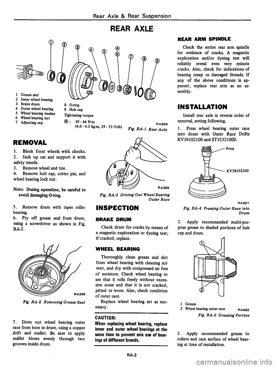 DATSUN 310 1980  Service Repair Manual 