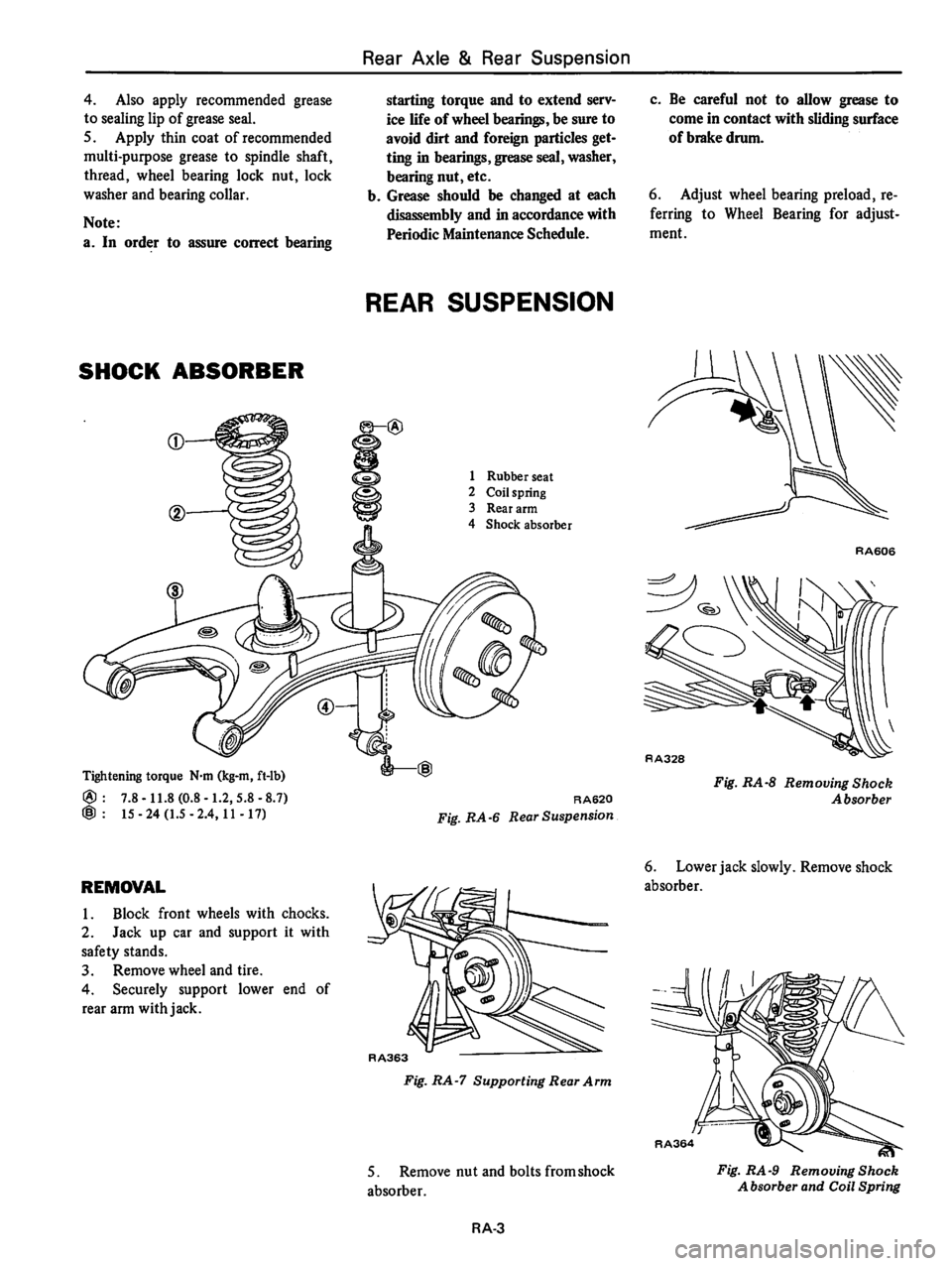 DATSUN 310 1980  Service Repair Manual 