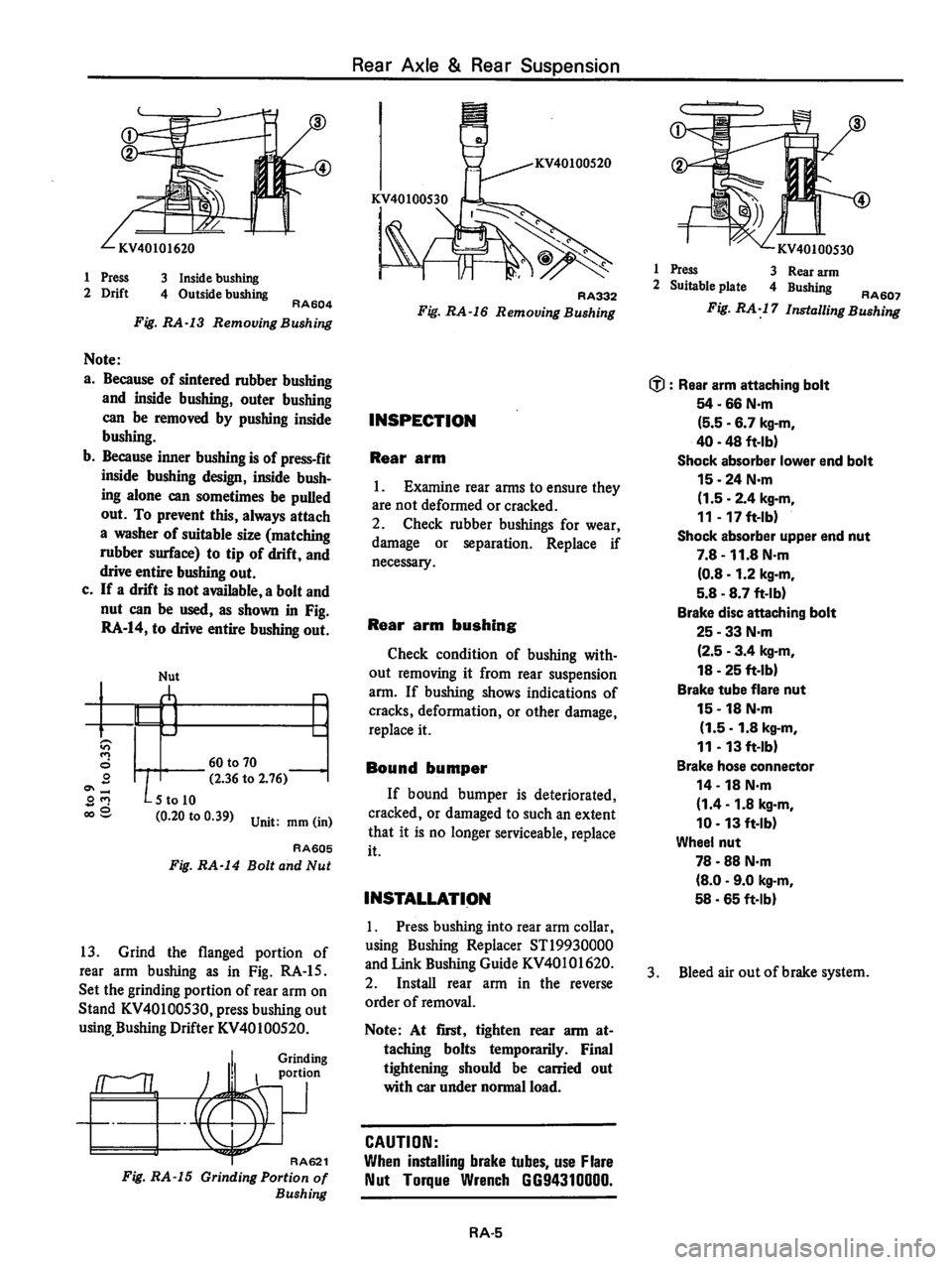 DATSUN 310 1980  Service Repair Manual 