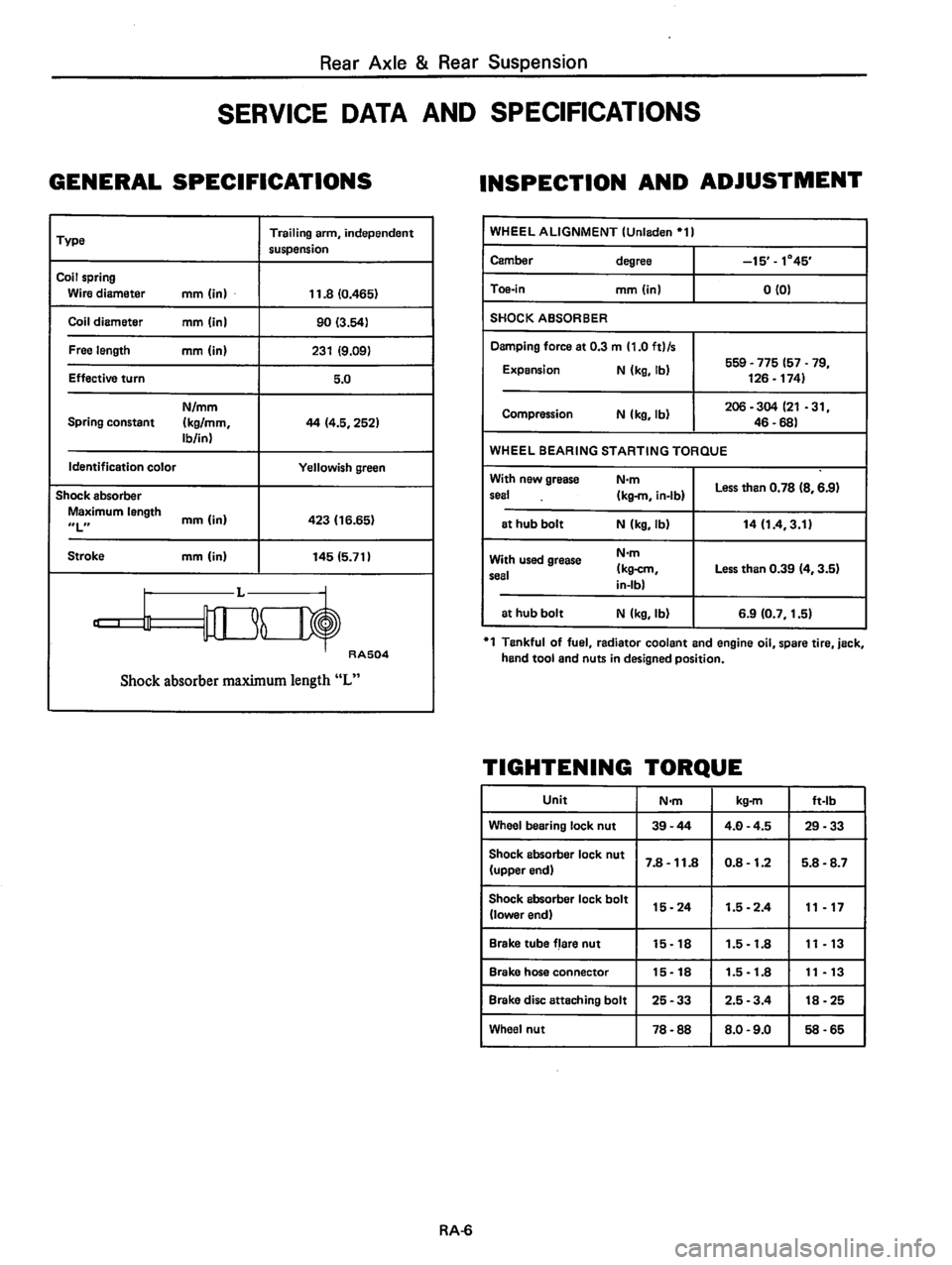 DATSUN 310 1980  Service Repair Manual 