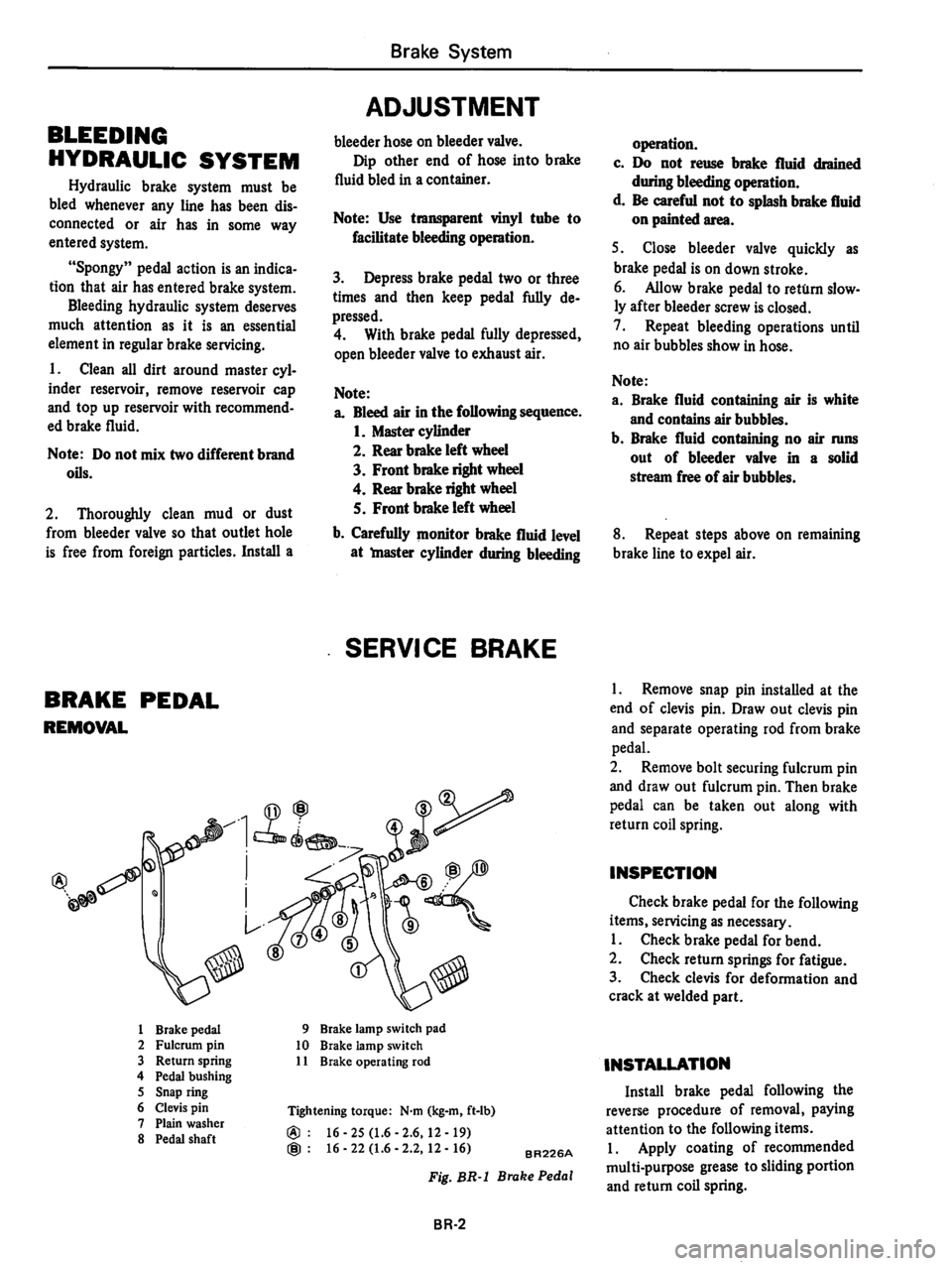 DATSUN 310 1980  Service Repair Manual 