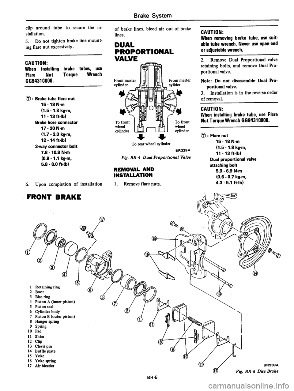 DATSUN 310 1980  Service Repair Manual 