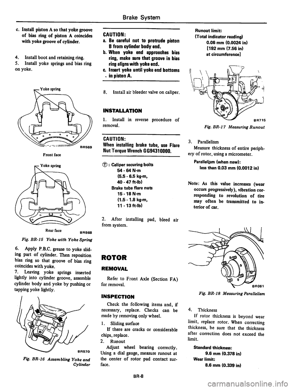 DATSUN 310 1980  Service Repair Manual 