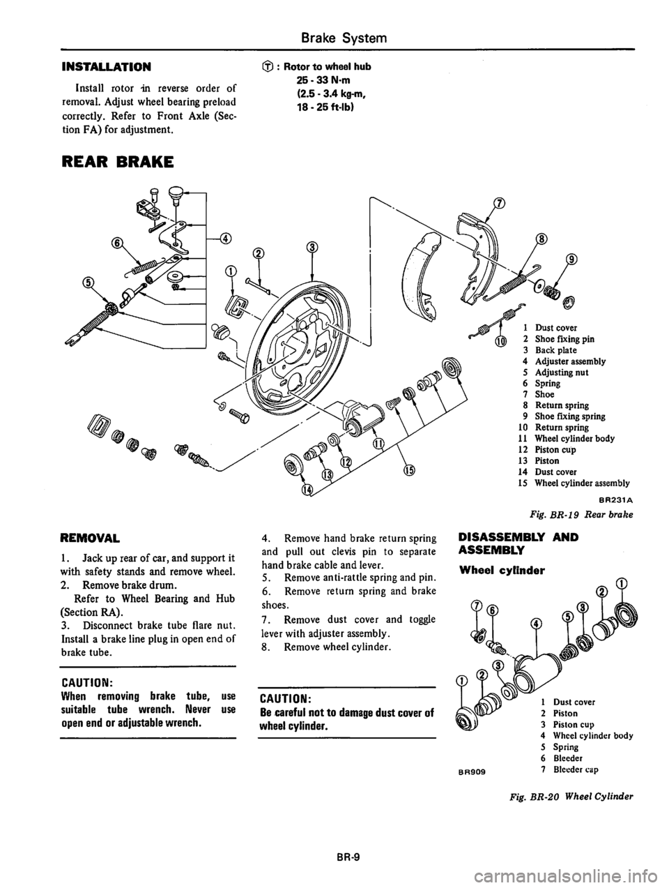 DATSUN 310 1980  Service Repair Manual 
