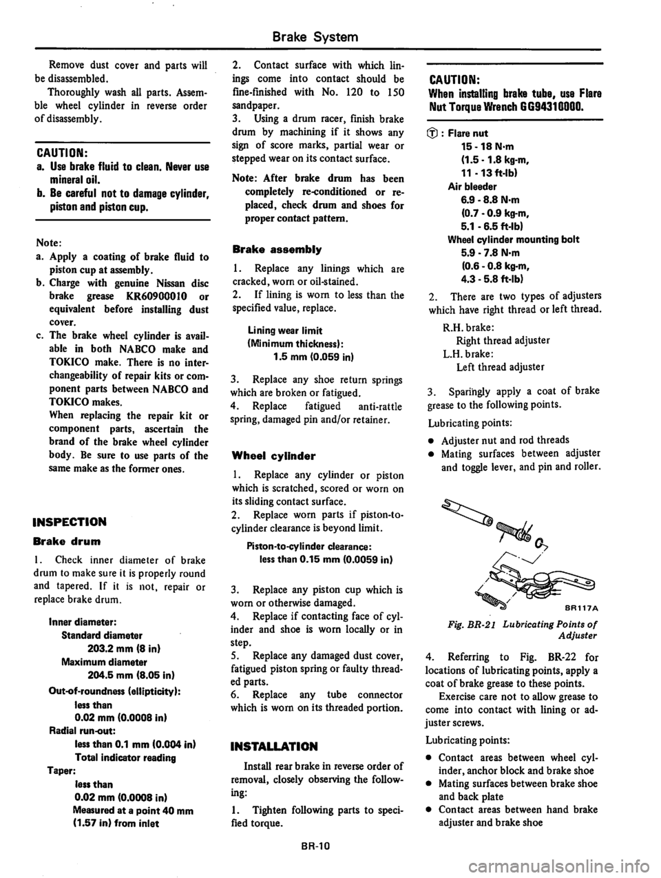 DATSUN 310 1980  Service Repair Manual 