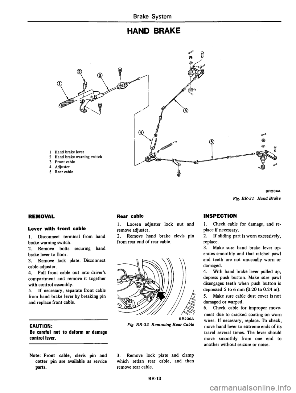 DATSUN 310 1980 Service Repair Manual DATSUN 310 1980 Service Repair Manual