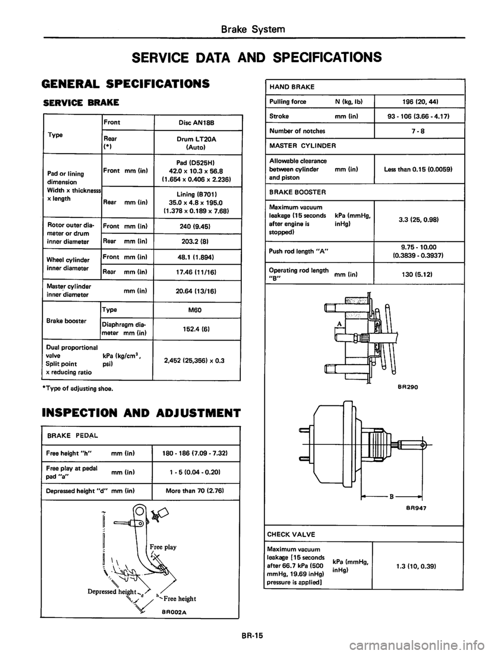 DATSUN 310 1980 Service Repair Manual DATSUN 310 1980 Service Repair Manual