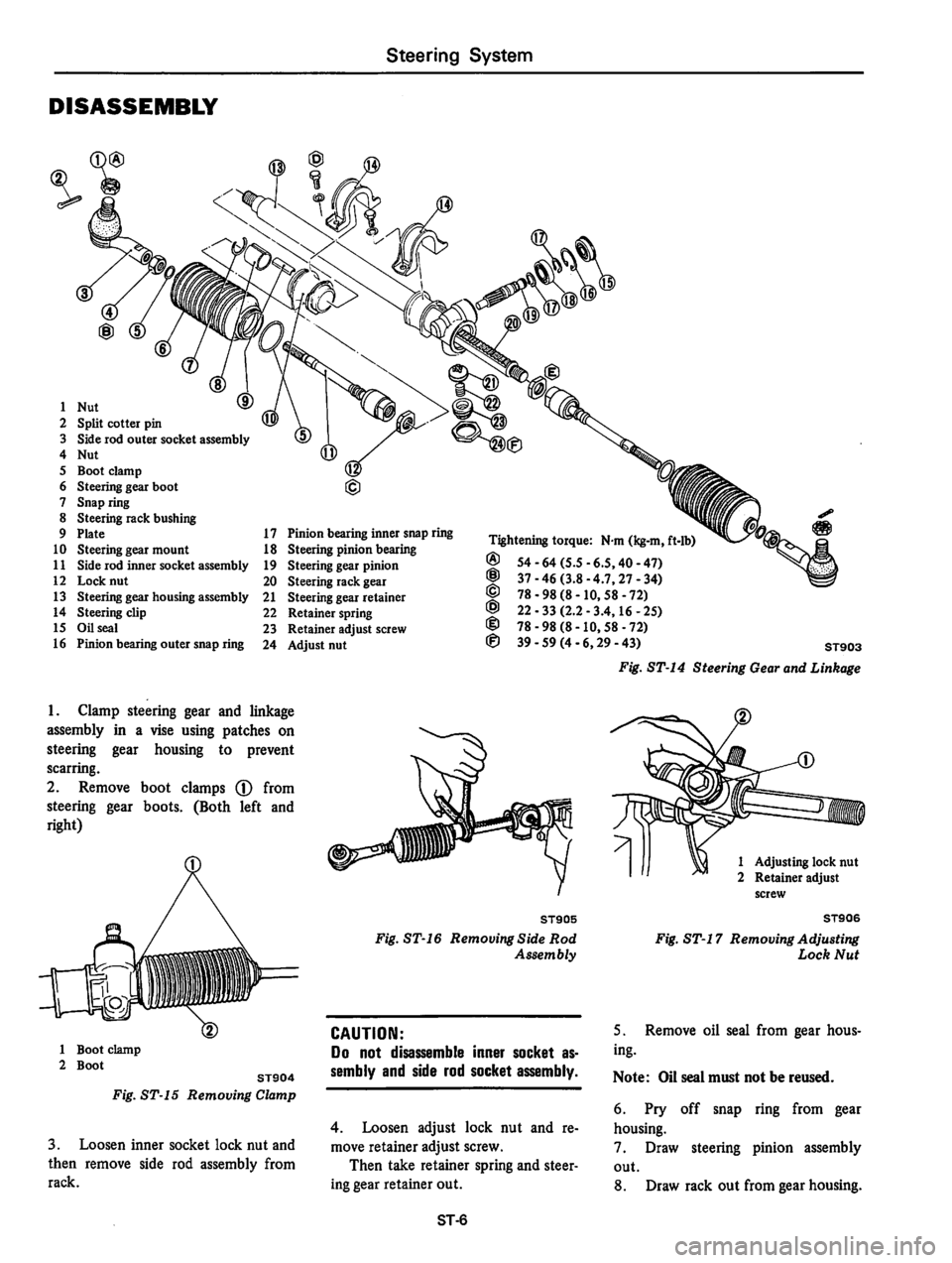 DATSUN 310 1980 Service Repair Manual DATSUN 310 1980 Service Repair Manual
