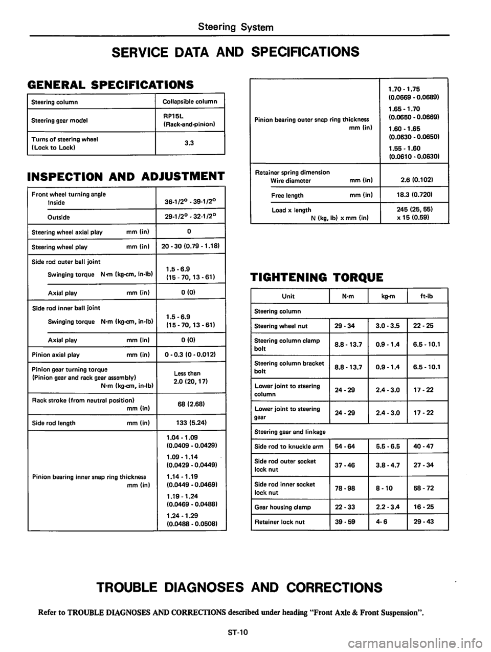DATSUN 310 1980 Service Repair Manual DATSUN 310 1980 Service Repair Manual