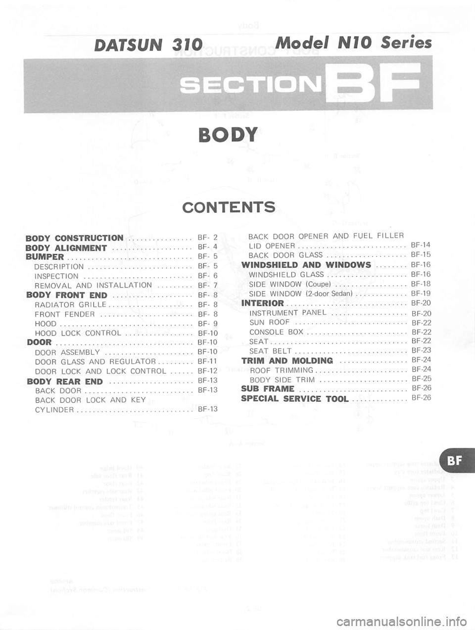 DATSUN 310 1980 Service Repair Manual DATSUN 310 1980 Service Repair Manual