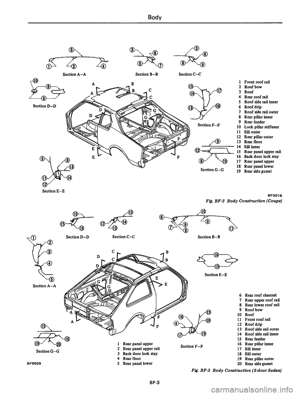 DATSUN 310 1980 Service Repair Manual DATSUN 310 1980 Service Repair Manual