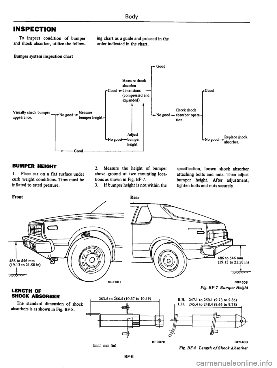 DATSUN 310 1980 Service Repair Manual DATSUN 310 1980 Service Repair Manual