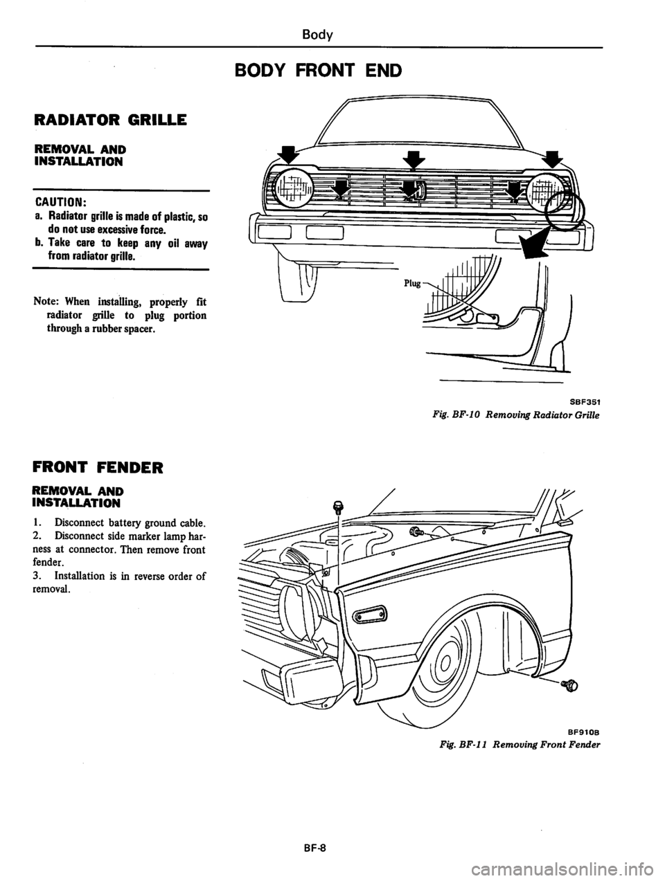 DATSUN 310 1980 Service Repair Manual DATSUN 310 1980 Service Repair Manual