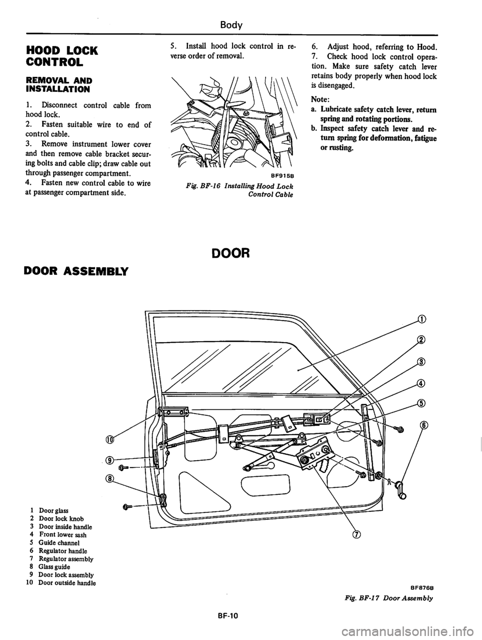 DATSUN 310 1980 Service Repair Manual DATSUN 310 1980 Service Repair Manual