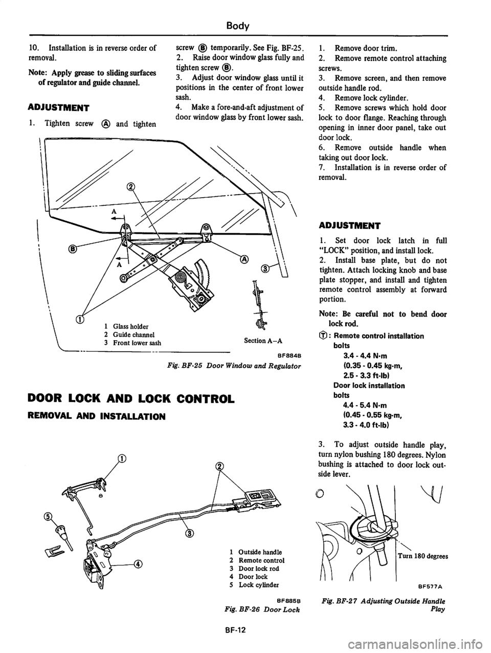 DATSUN 310 1980  Service Repair Manual 