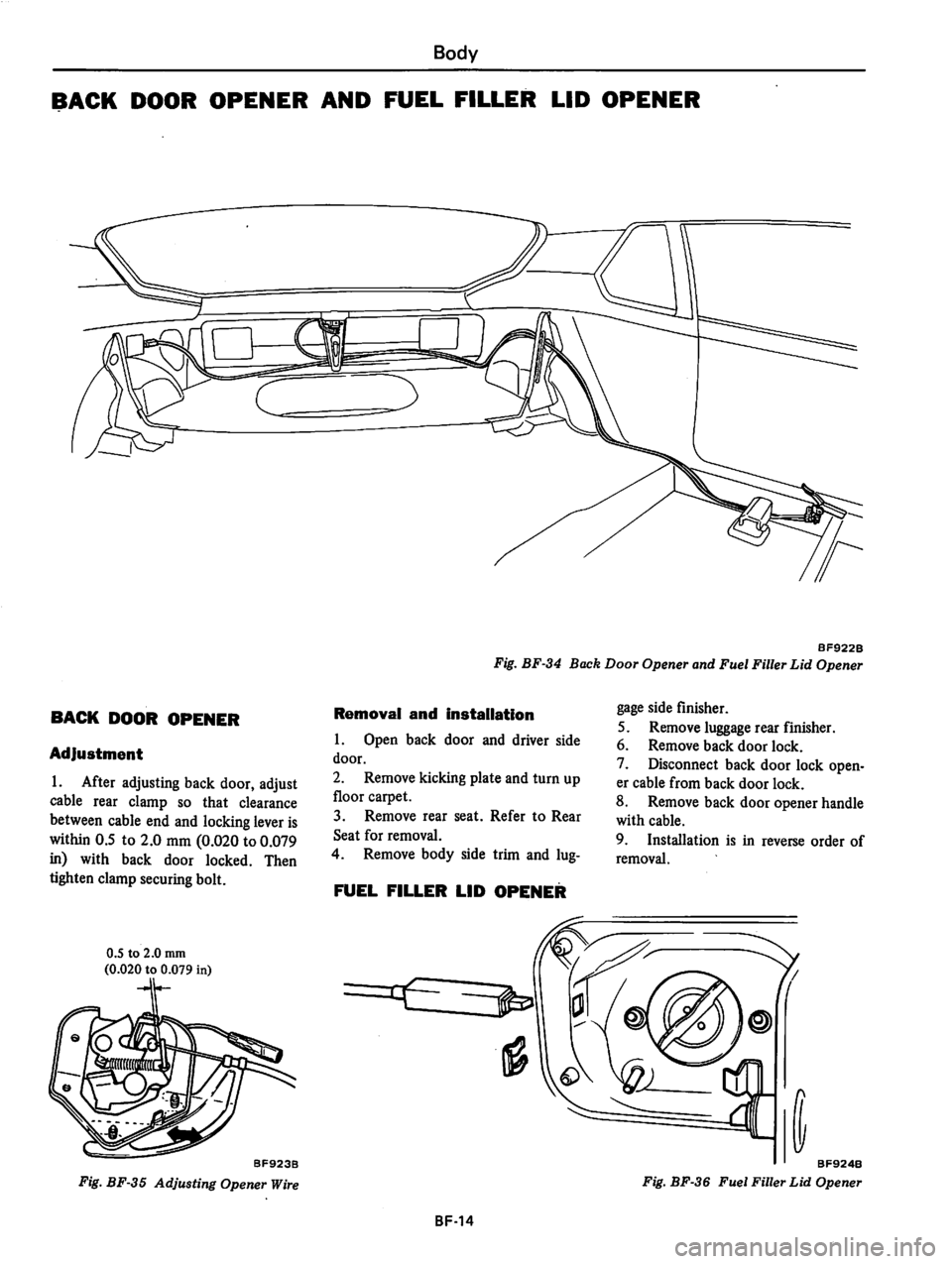 DATSUN 310 1980  Service Repair Manual 