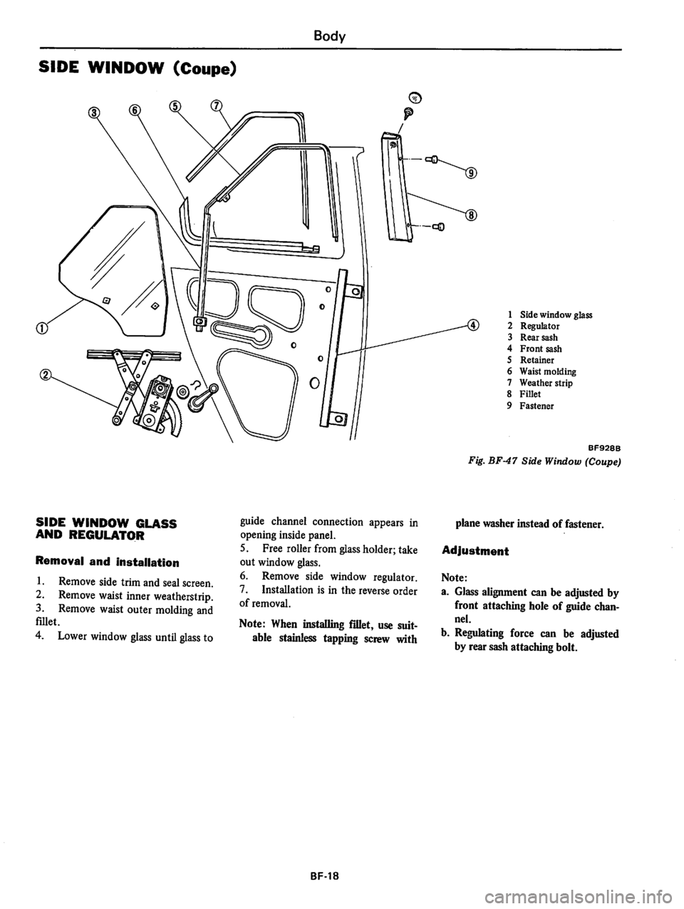 DATSUN 310 1980  Service Repair Manual 