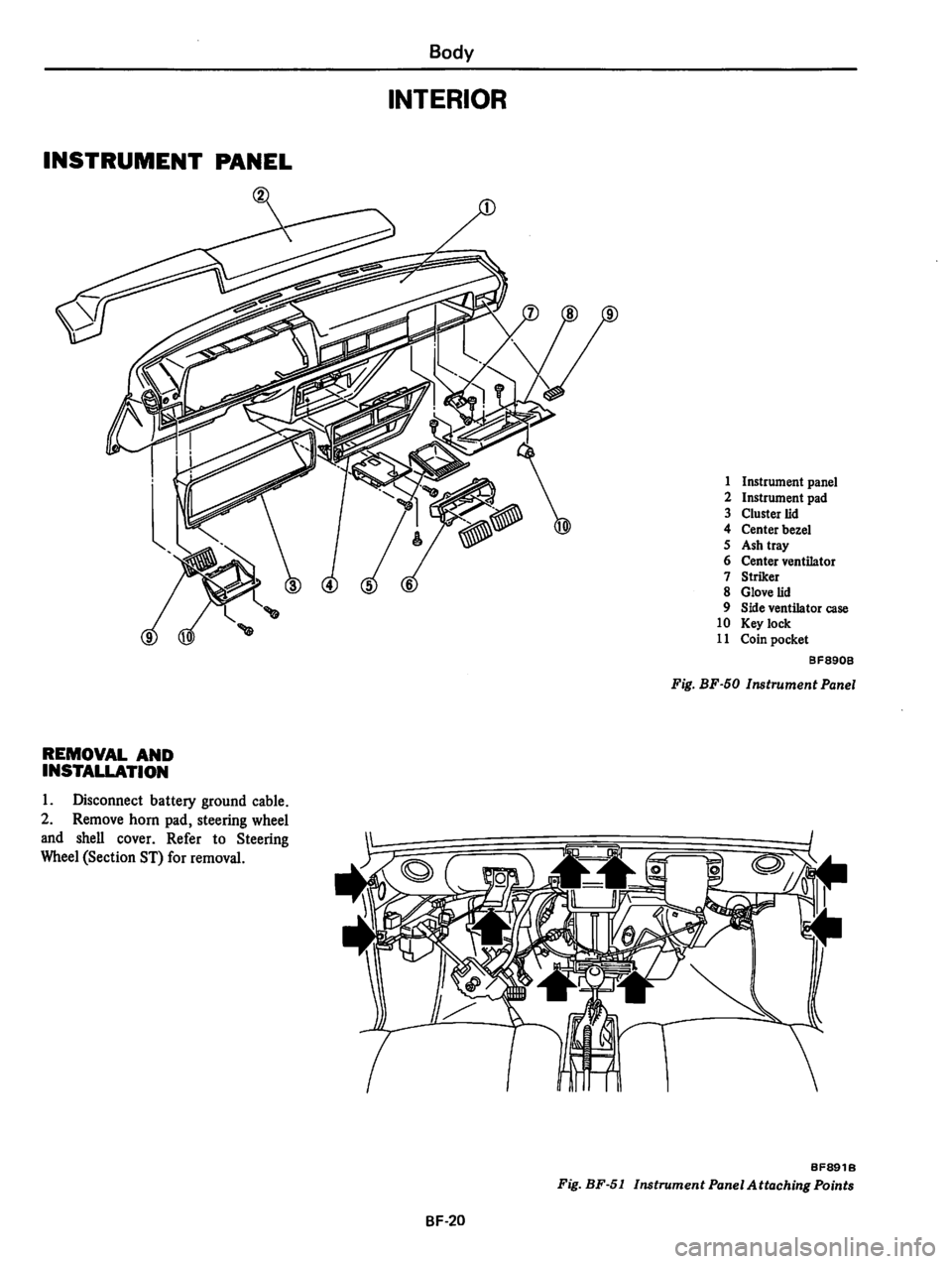 DATSUN 310 1980  Service Repair Manual 