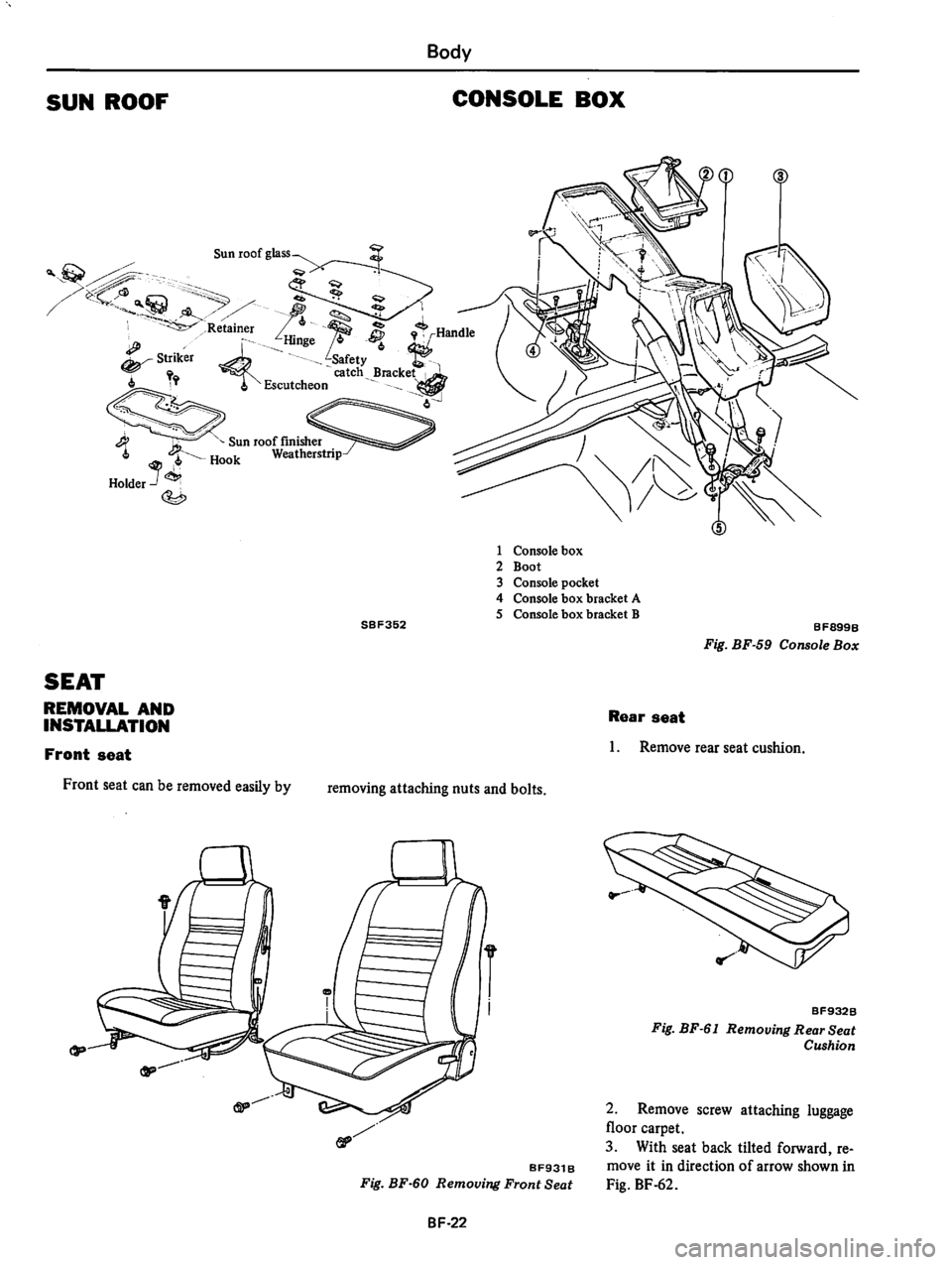 DATSUN 310 1980  Service Repair Manual 