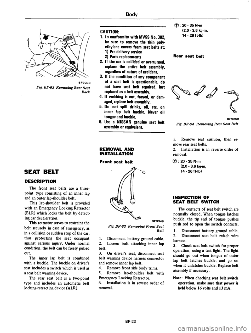 DATSUN 310 1980  Service Repair Manual 