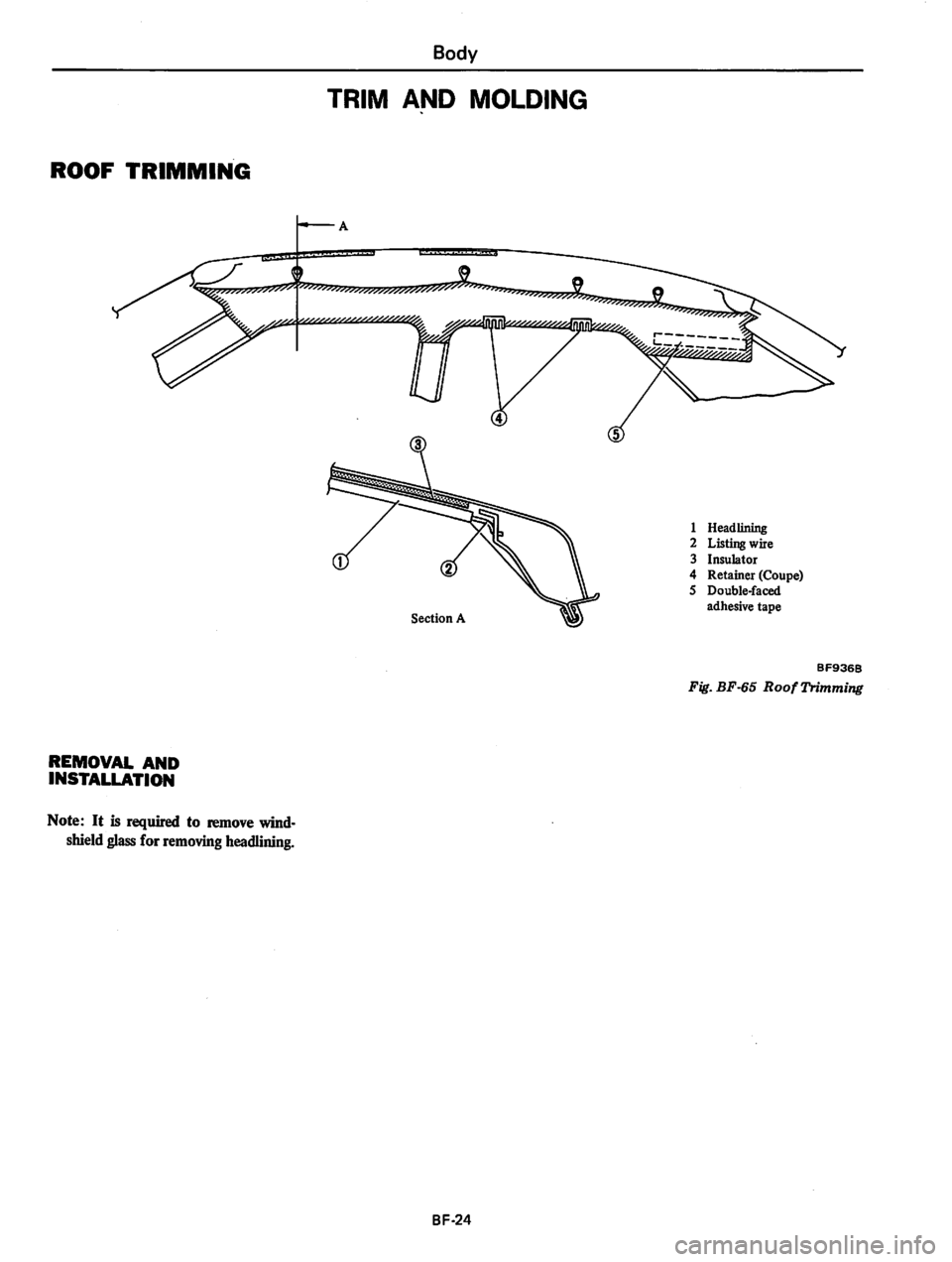 DATSUN 310 1980  Service Repair Manual 