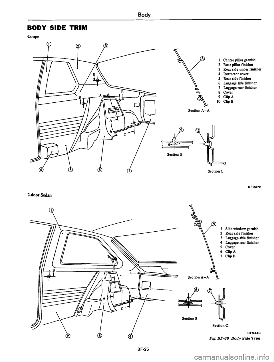 DATSUN 310 1980  Service Repair Manual 