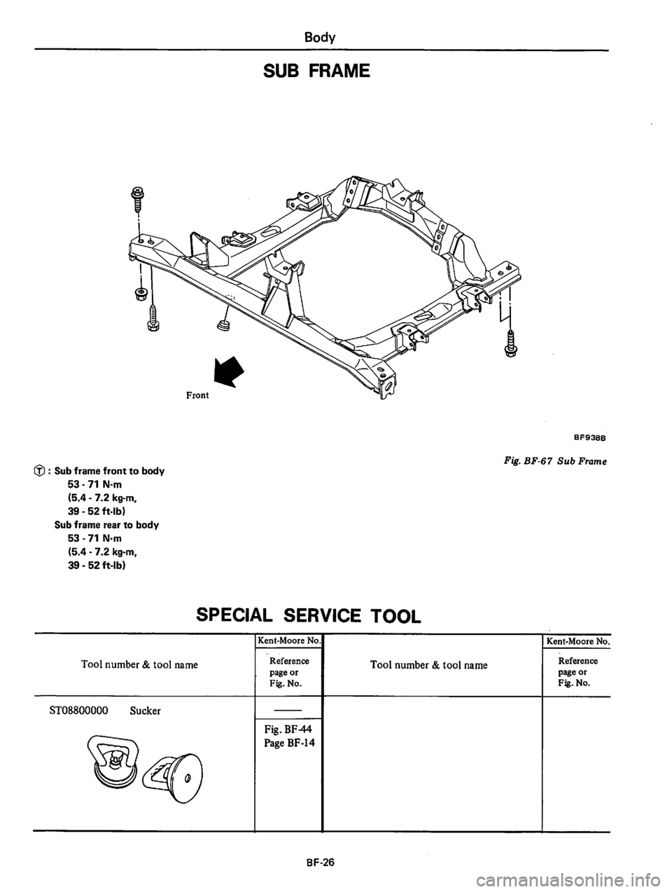 DATSUN 310 1980  Service Repair Manual 