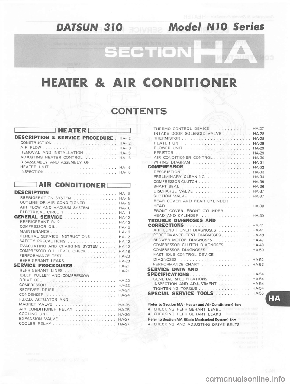 DATSUN 310 1980  Service Repair Manual 