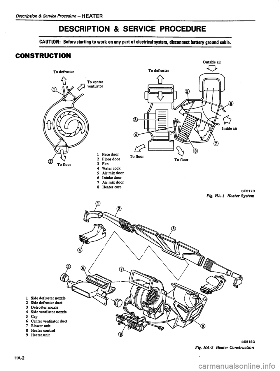 DATSUN 310 1980  Service Repair Manual 