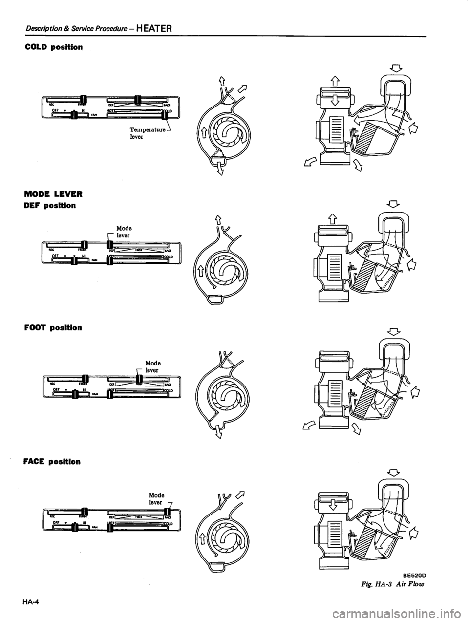 DATSUN 310 1980  Service Repair Manual 