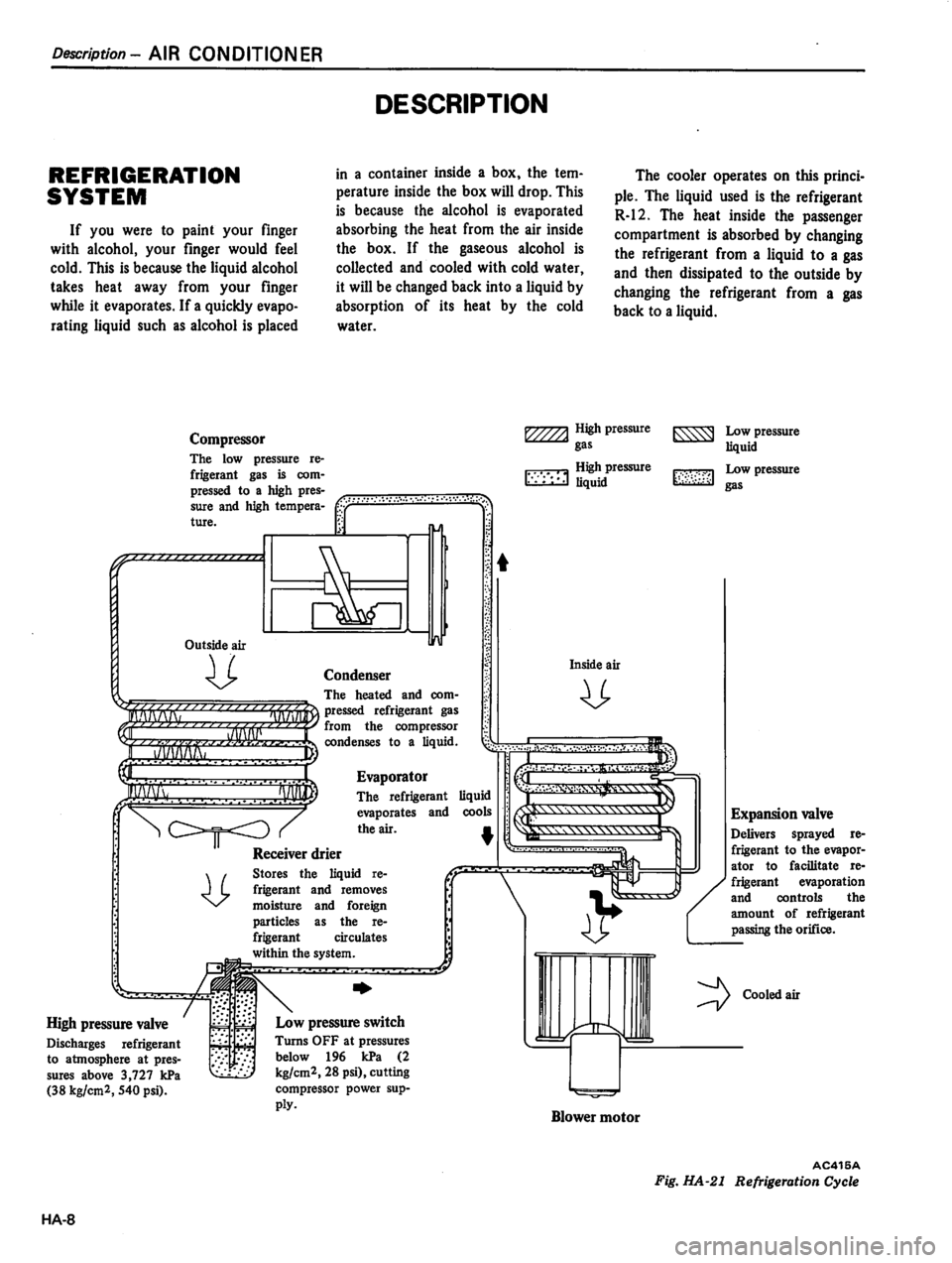 DATSUN 310 1980  Service Repair Manual 