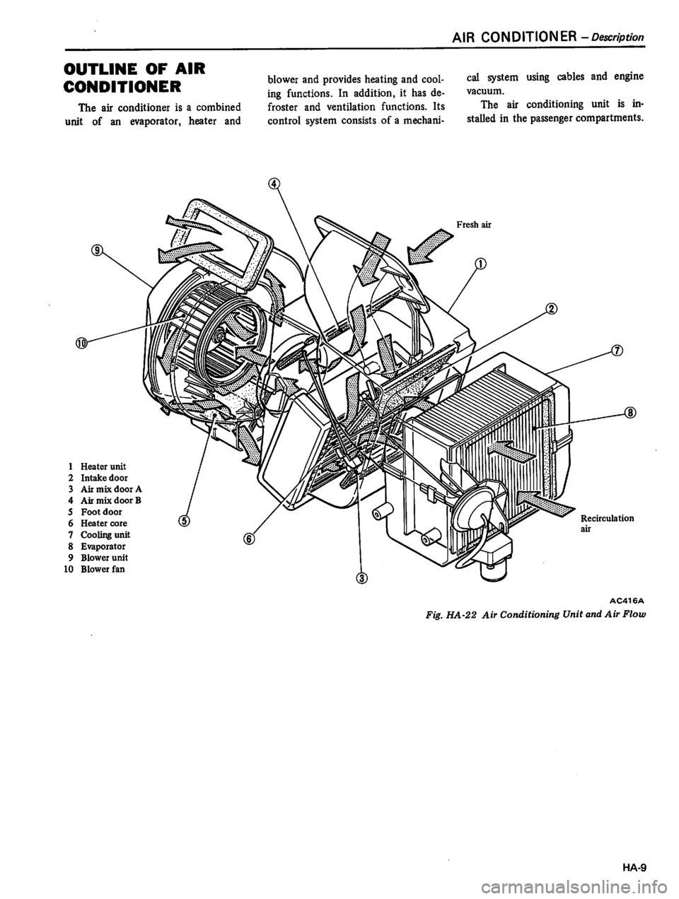 DATSUN 310 1980  Service Repair Manual 