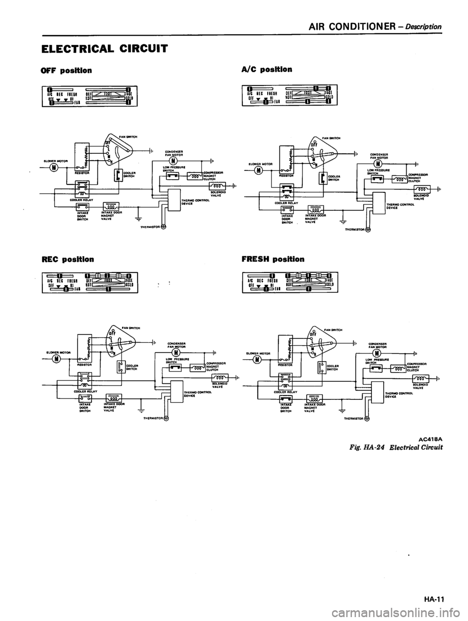 DATSUN 310 1980  Service Repair Manual 