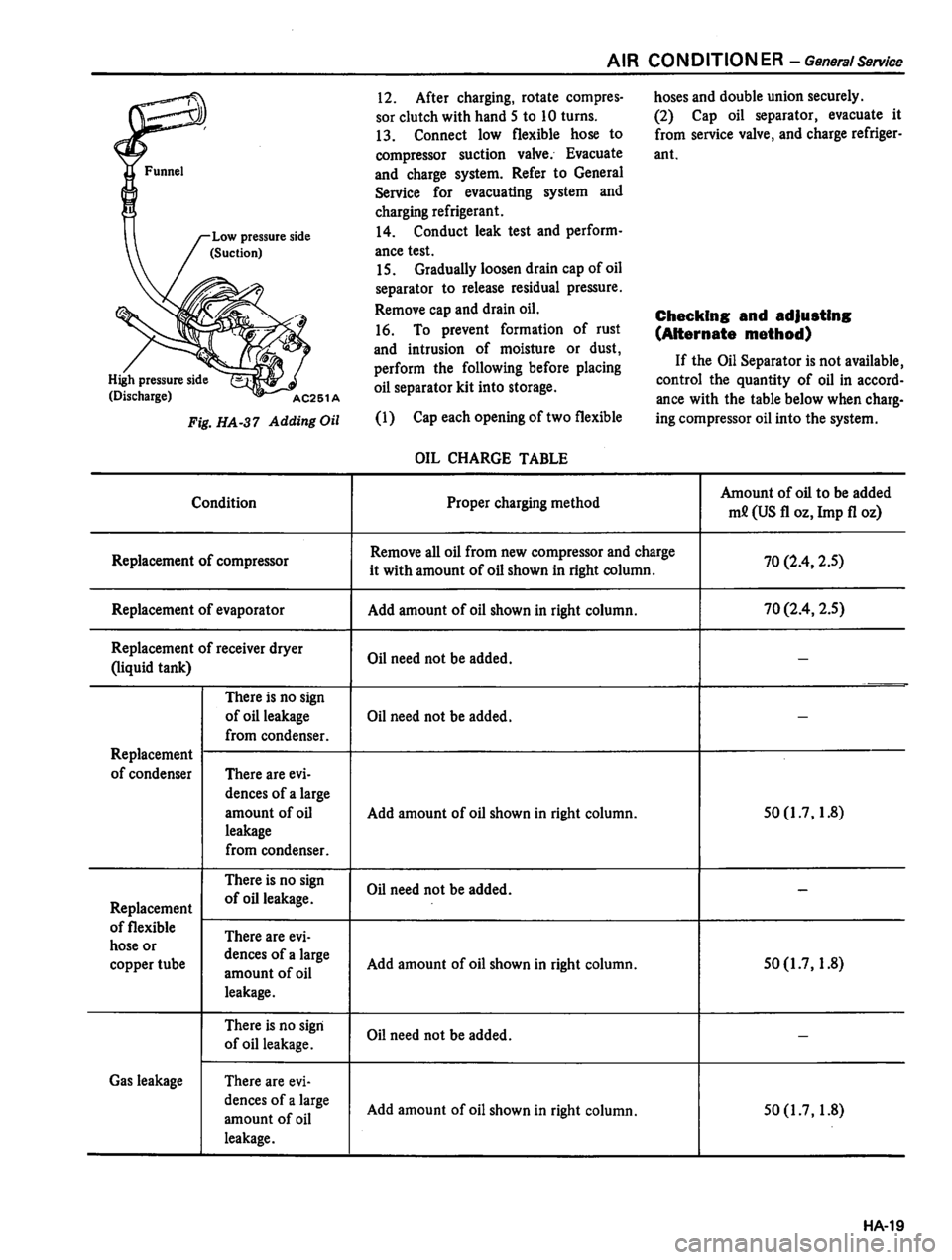 DATSUN 310 1980 Service Repair Manual DATSUN 310 1980 Service Repair Manual
