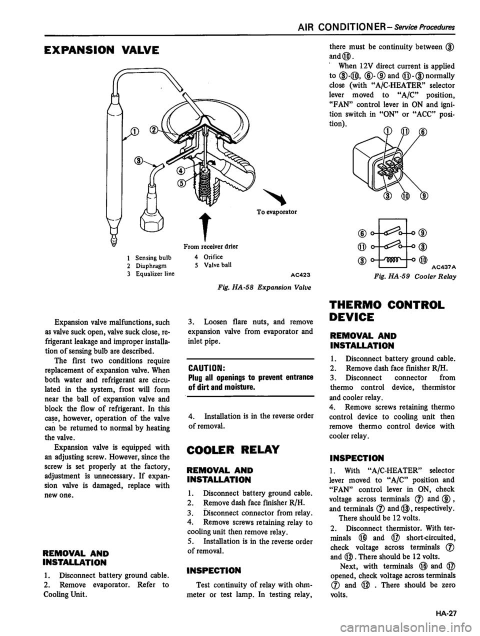 DATSUN 310 1980  Service Repair Manual 