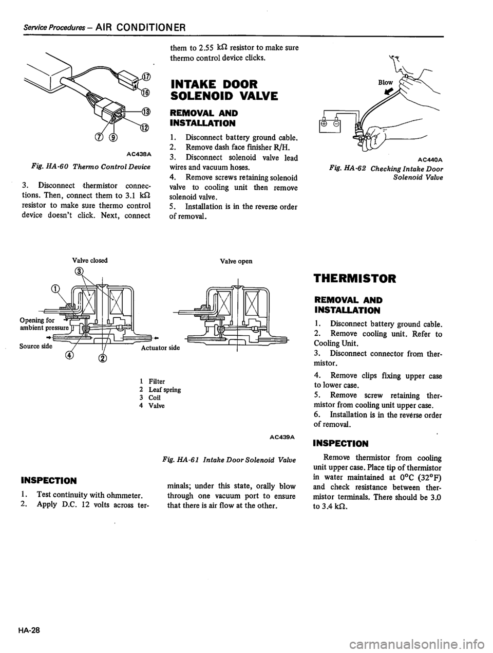 DATSUN 310 1980  Service Repair Manual 