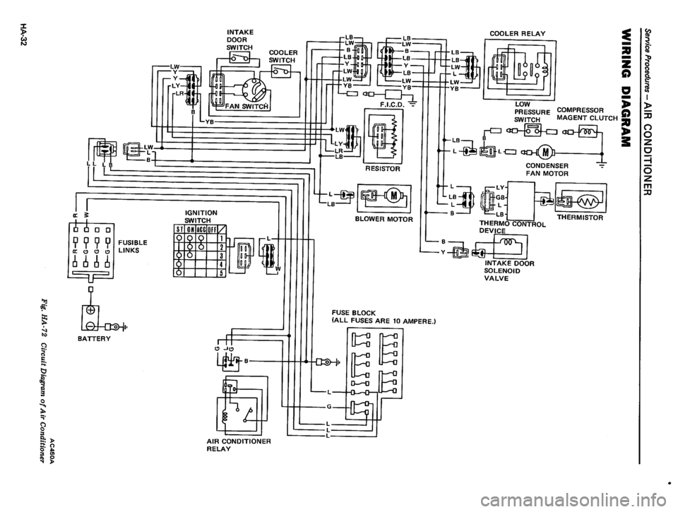DATSUN 310 1980  Service Repair Manual 