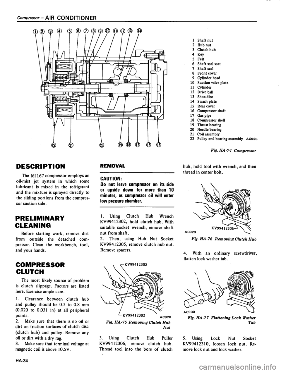 DATSUN 310 1980  Service Repair Manual 