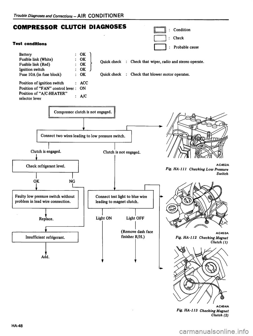 DATSUN 310 1980  Service Repair Manual 
