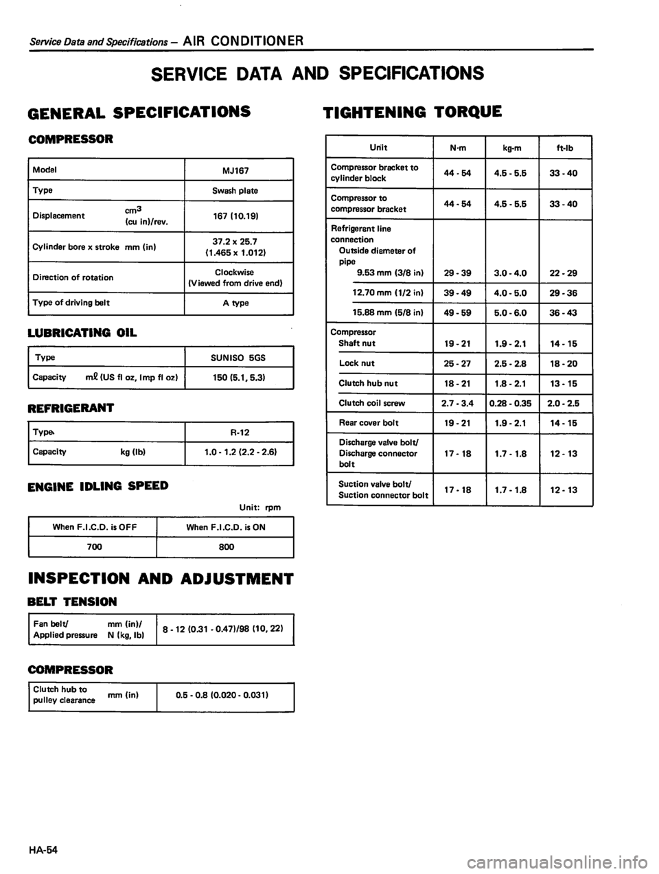 DATSUN 310 1980  Service Repair Manual 