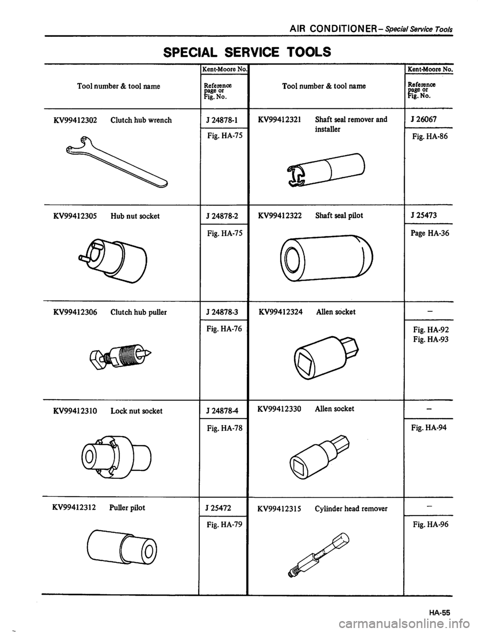 DATSUN 310 1980  Service Repair Manual 