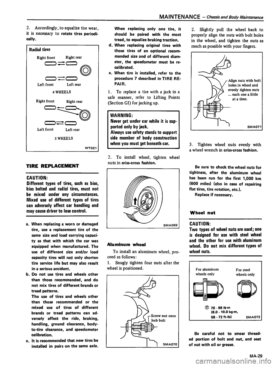 DATSUN 310 1980 Service Owners Guide DATSUN 310 1980 Service Owners Guide