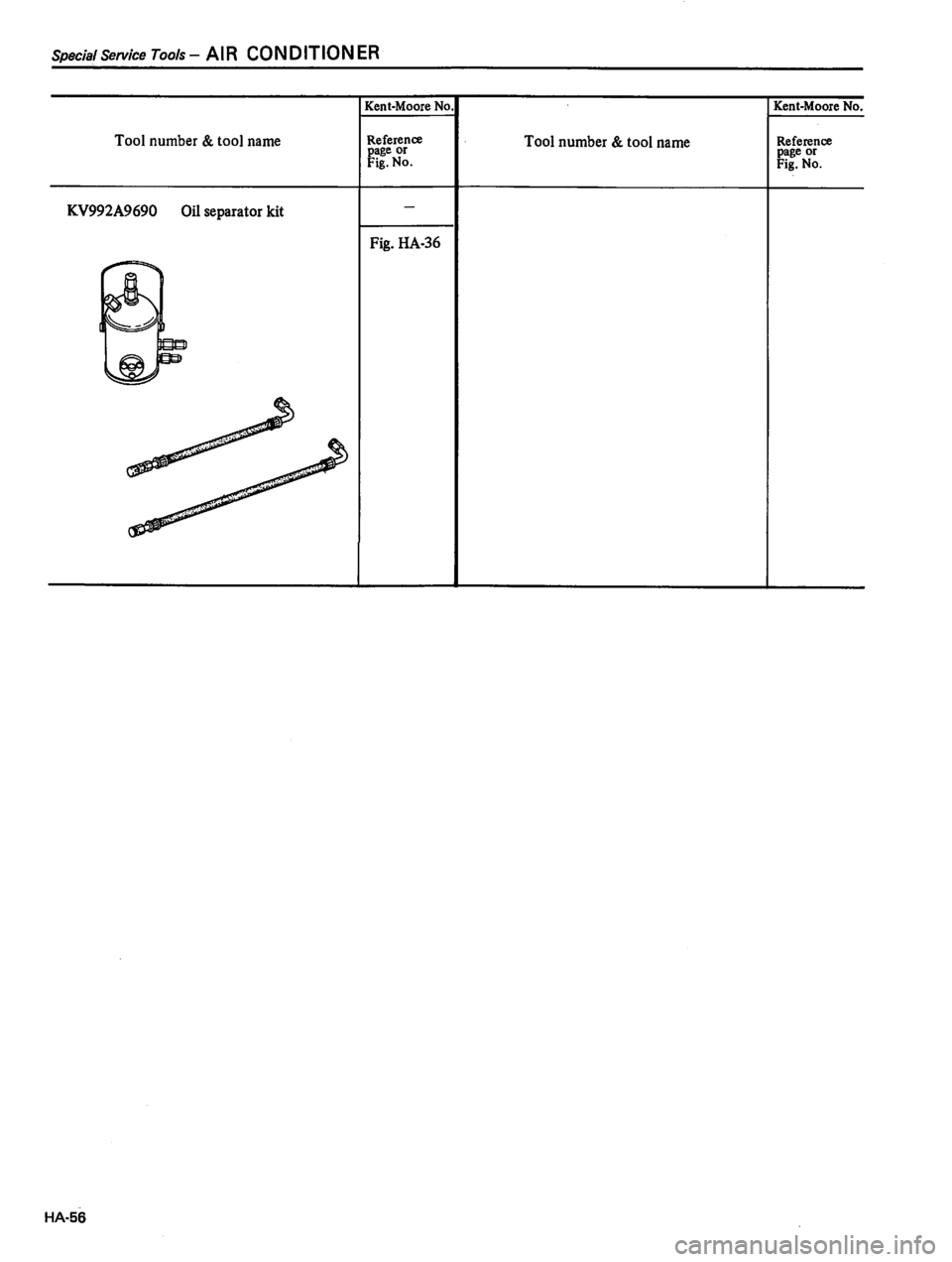 DATSUN 310 1980  Service Repair Manual 