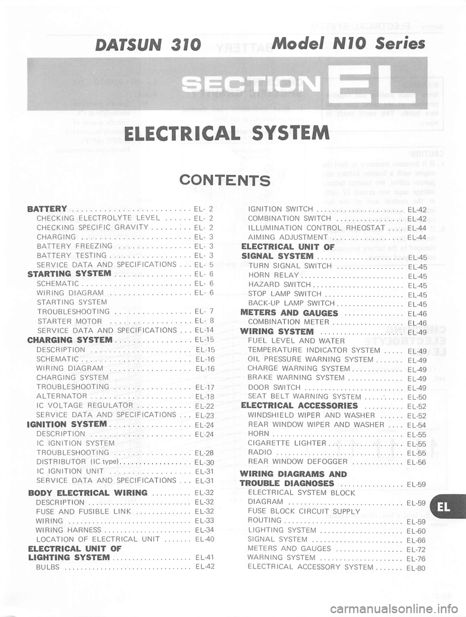 DATSUN 310 1980  Service Repair Manual 