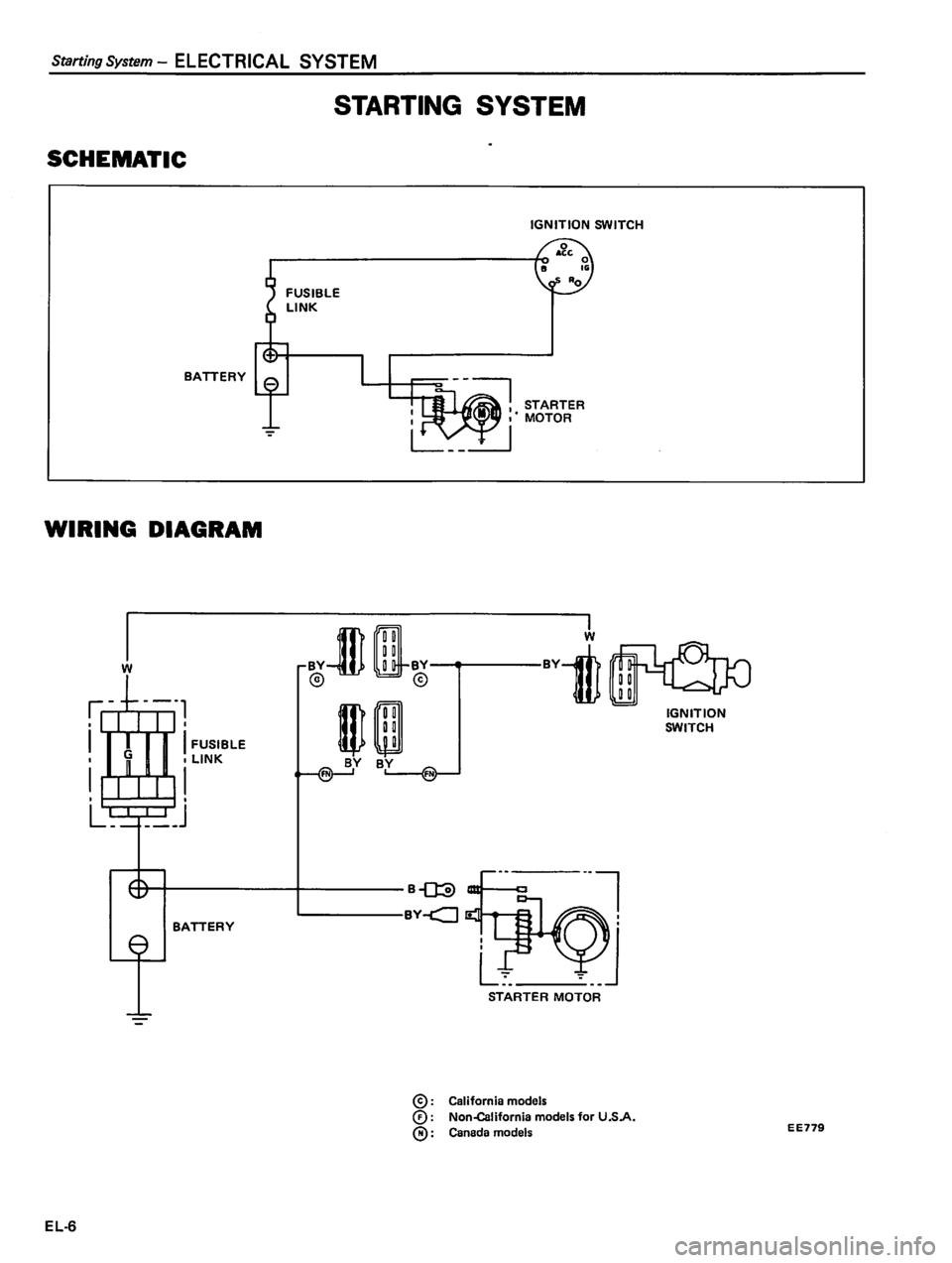 DATSUN 310 1980  Service Repair Manual 