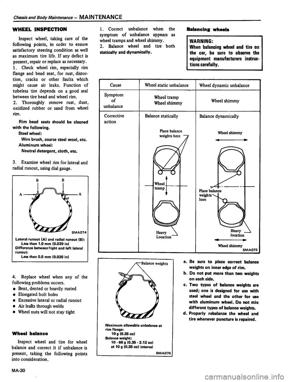 DATSUN 310 1980 Service Owners Guide DATSUN 310 1980 Service Owners Guide
