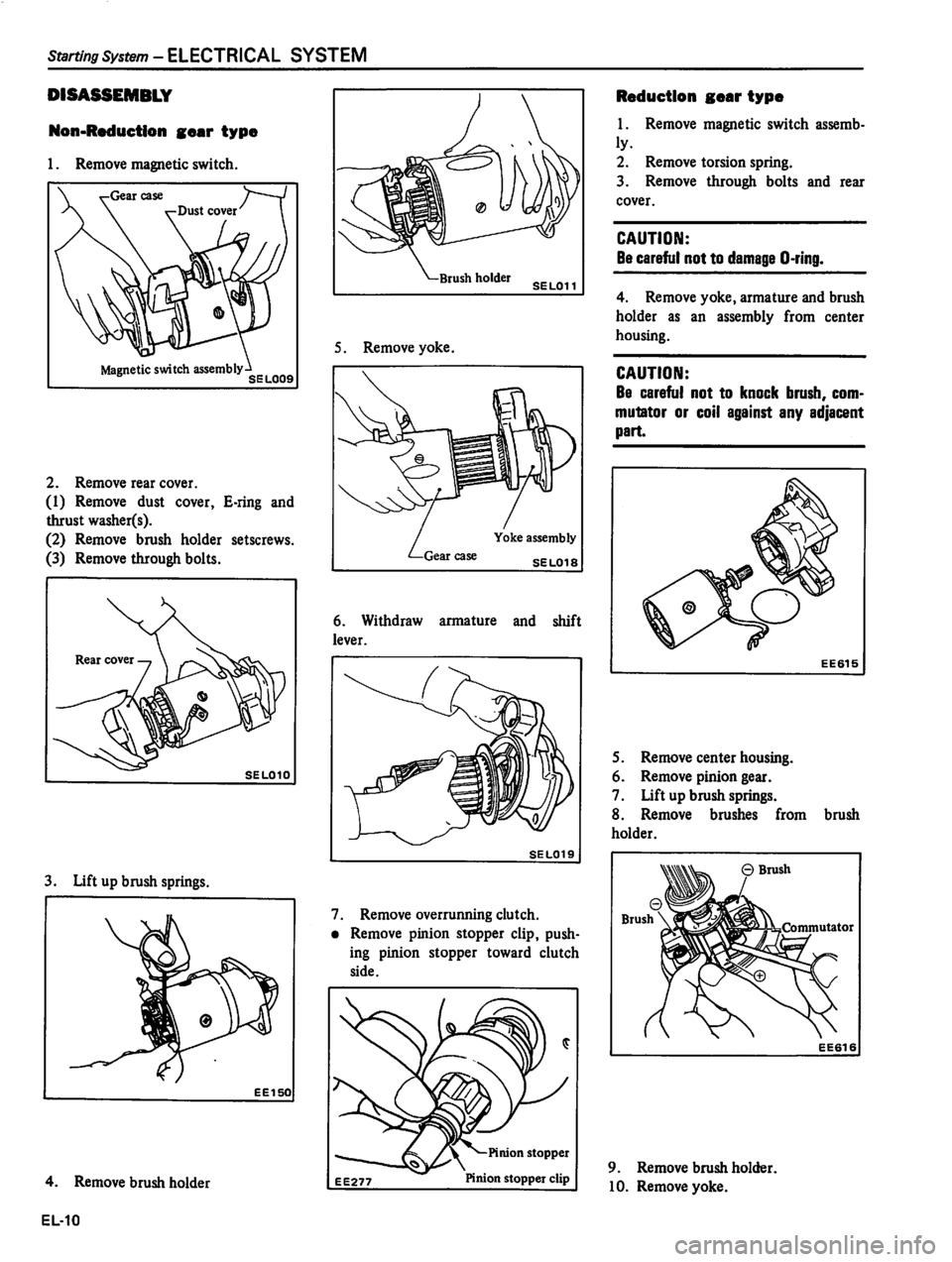 DATSUN 310 1980  Service Repair Manual 
