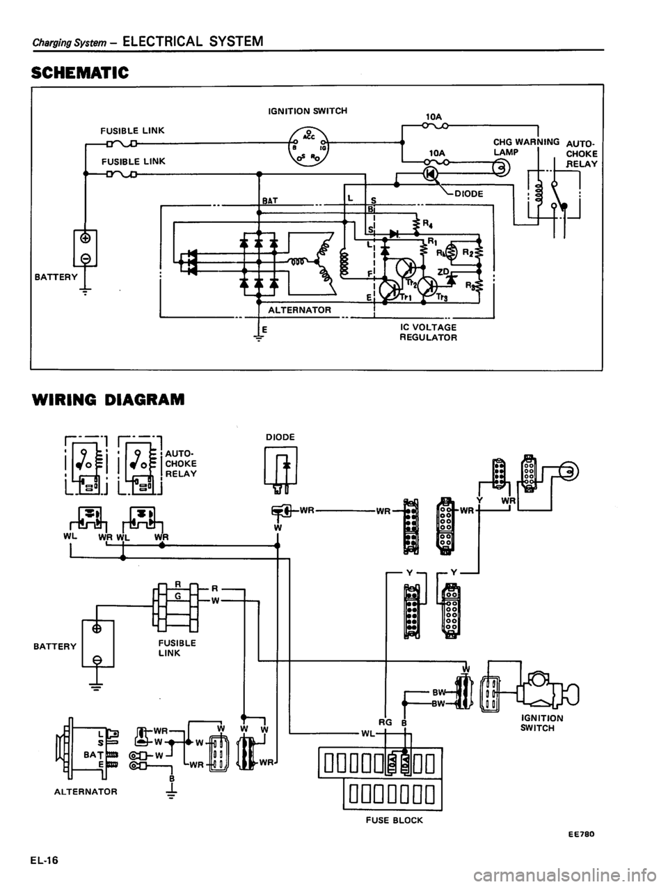 DATSUN 310 1980  Service Repair Manual 